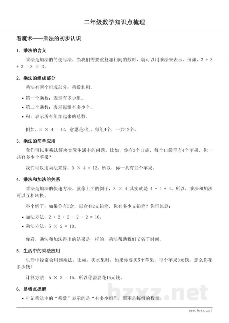 二年级数学知识点梳理（青岛版）看魔术——乘法的初步认识