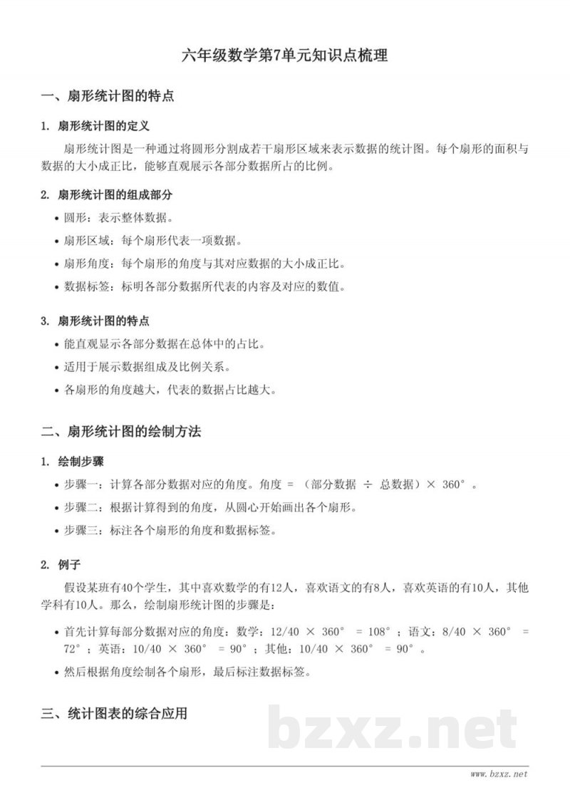 六年级人教版数学第7单元知识点梳理 六年级人教版数学第7单元知识点梳理
