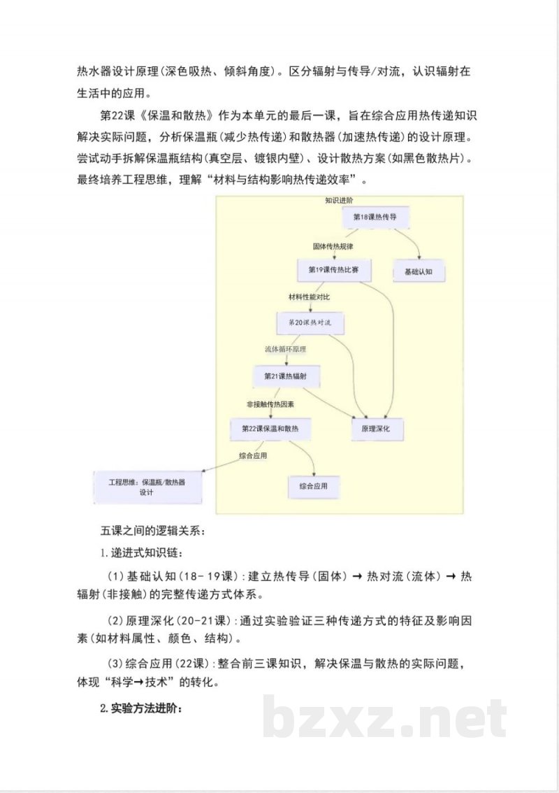 冀人版科学五年级上册第五单元《热传递》大单元整体教学设计 冀人版科学五年级上册第五单元《热传递》大单元整体教学设计