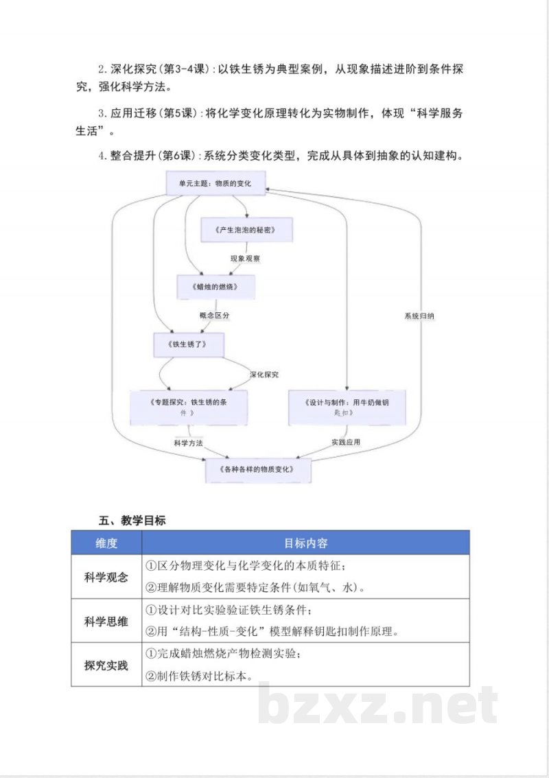 粤教粤科版科学五年级上册第三单元《物质的变化》大单元整体教学设计