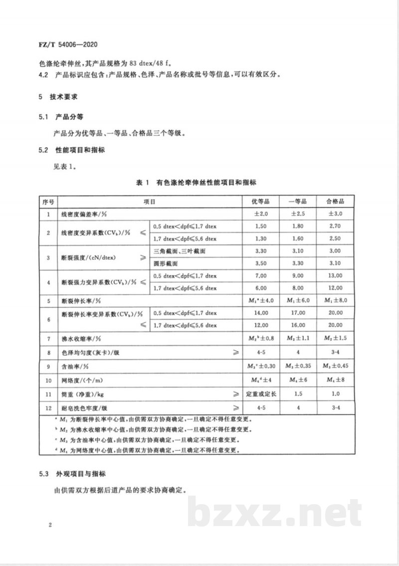 FZ/T 54006-2020有色涤纶牵伸丝 FZ/T 54006-2020有色涤纶牵伸丝