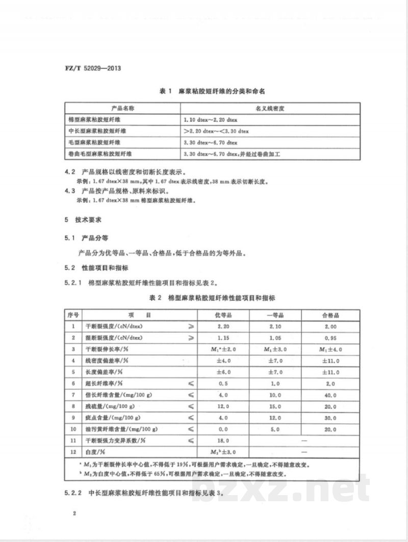 FZ/T 52029-2013麻浆粘胶短纤维 FZ/T 52029-2013麻浆粘胶短纤维
