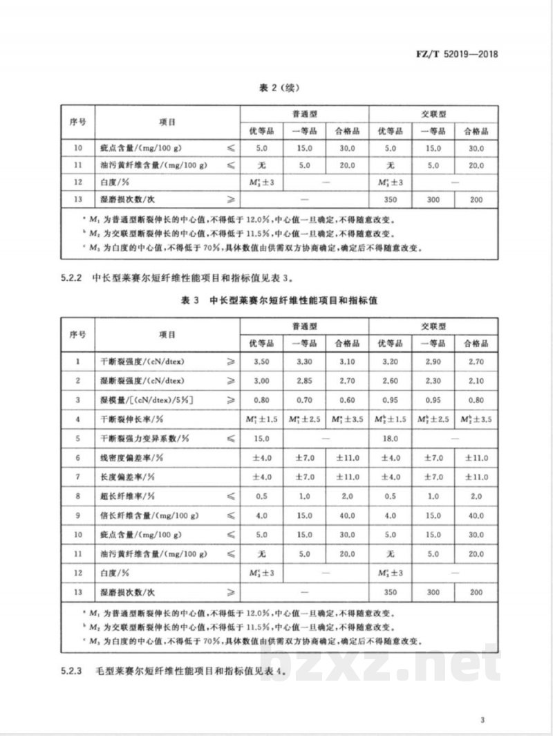 FZ/T 52019-2018莱赛尔短纤维 FZ/T 52019-2018莱赛尔短纤维