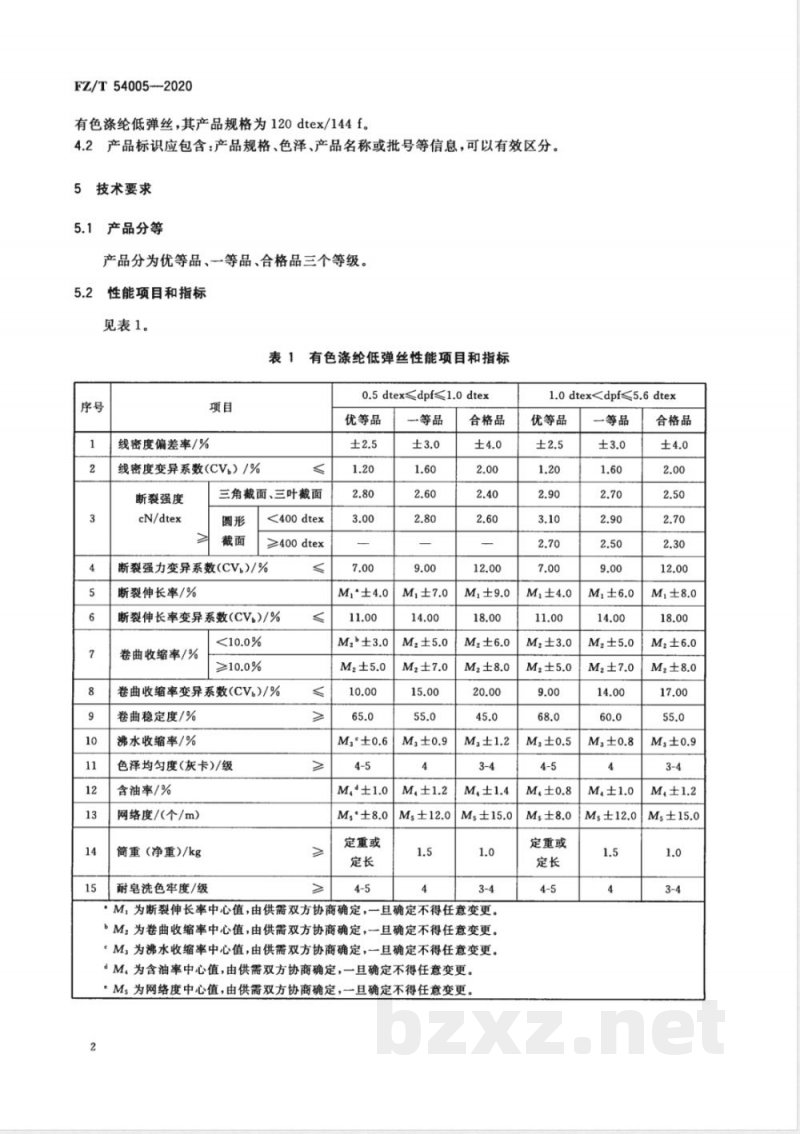 FZ/T 54005-2020有色涤纶低弹丝 FZ/T 54005-2020有色涤纶低弹丝