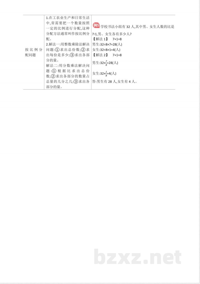 苏教版六年级上册数学全册单元知识点归纳