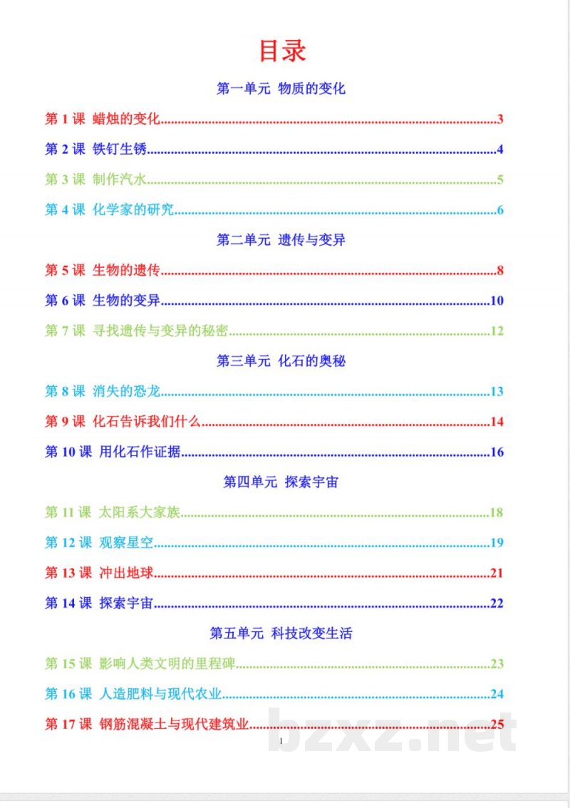 2025年新改版苏教版六年级上册科学全册精编知识点(精美版) 2025年新改版苏教版六年级上册科学全册精编知识点(精美版)