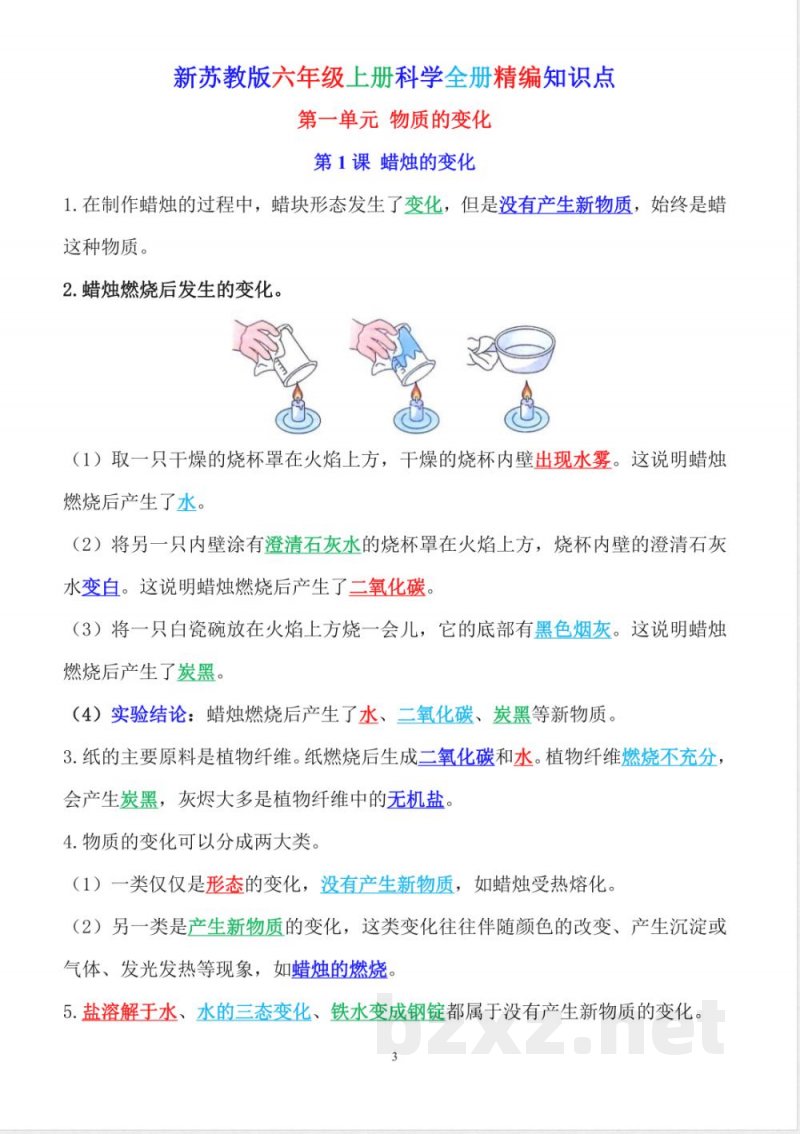 2025年新改版苏教版六年级上册科学全册精编知识点(精美版) 2025年新改版苏教版六年级上册科学全册精编知识点(精美版)