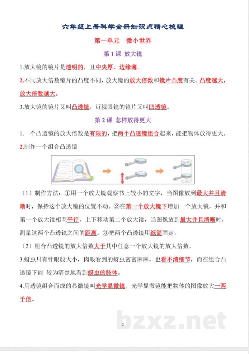 六年级上册科学全册知识点精心梳理【详细完整】 六年级上册科学全册知识点精心梳理【详细完整】