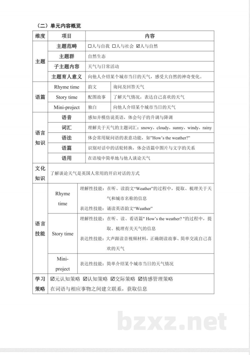 Unit 5 Weather 大单元教学设计沪教版一年级英语下册