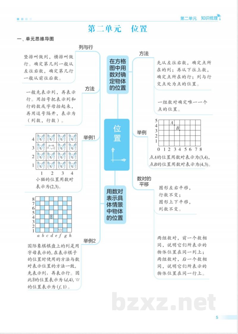 六年级冀教版数学下册期末单元归类复习(OCR) 六年级冀教版数学下册期末单元归类复习(OCR)