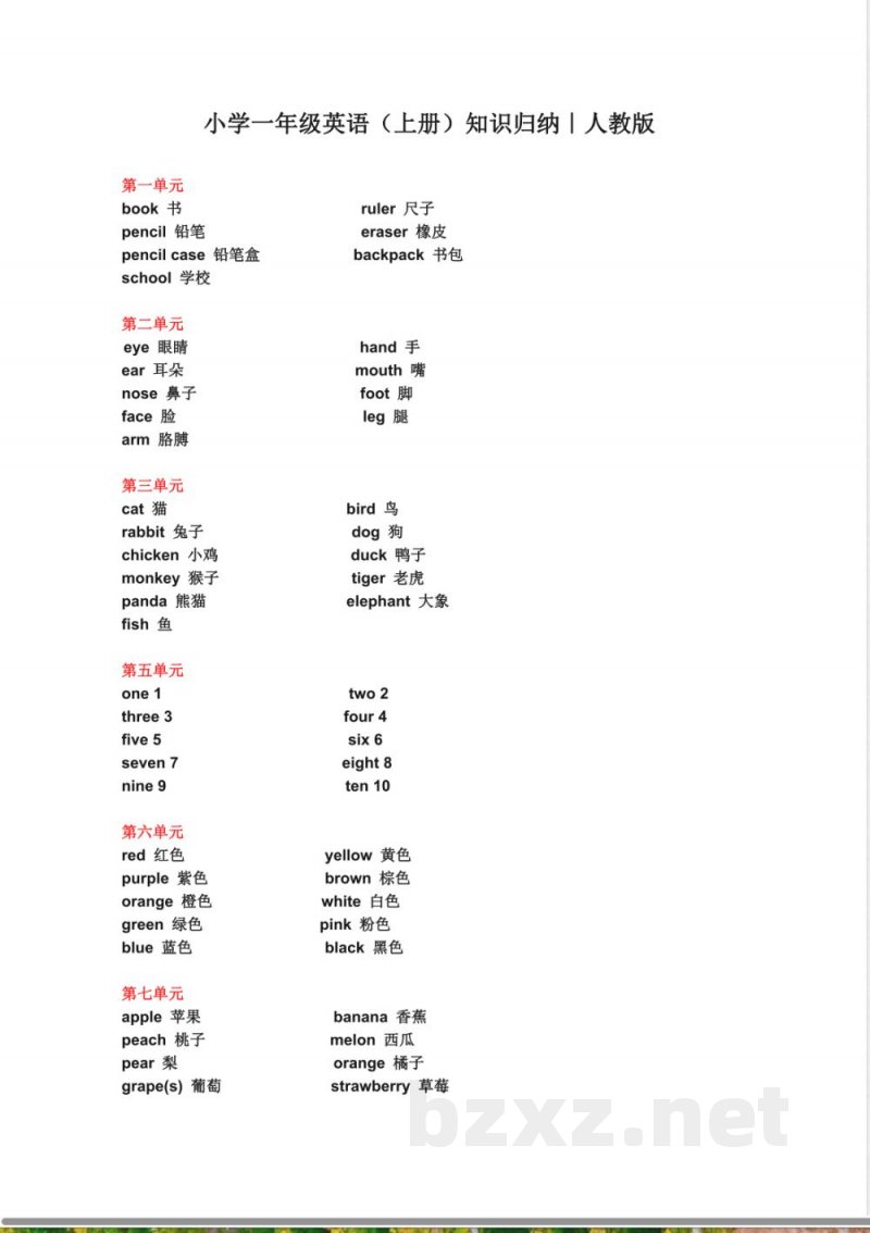 小学英语知识点-小学一年级英语(上册)知识归纳|人教版 小学英语知识点-小学一年级英语(上册)知识归纳|人教版