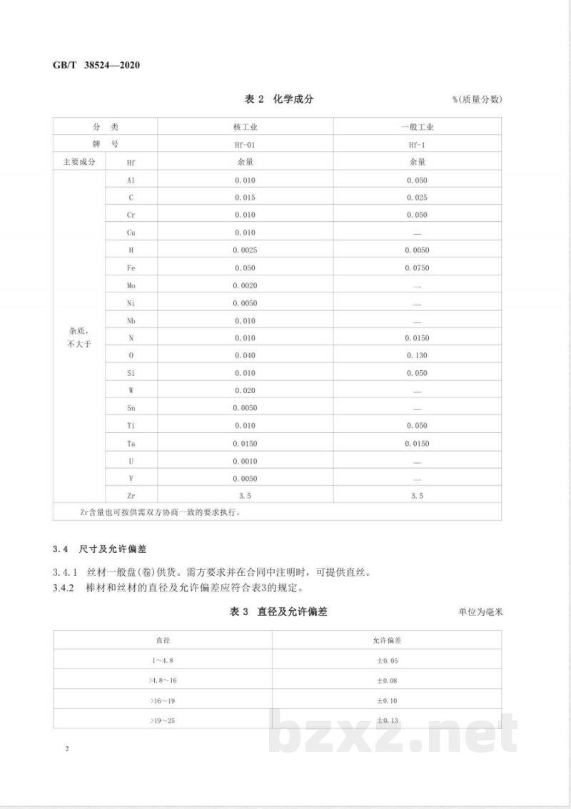 GB/T 38524-2020铪棒和铪丝 GB/T 38524-2020铪棒和铪丝