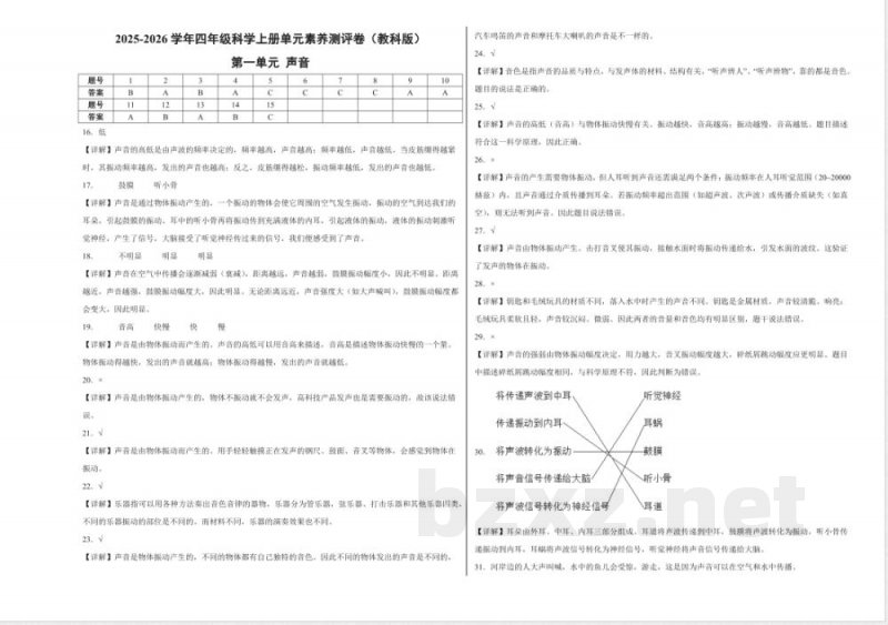 第一单元 声音(单元测试)科学教科版四年级上册 A3版 第一单元 声音(单元测试)科学教科版四年级上册 A3版