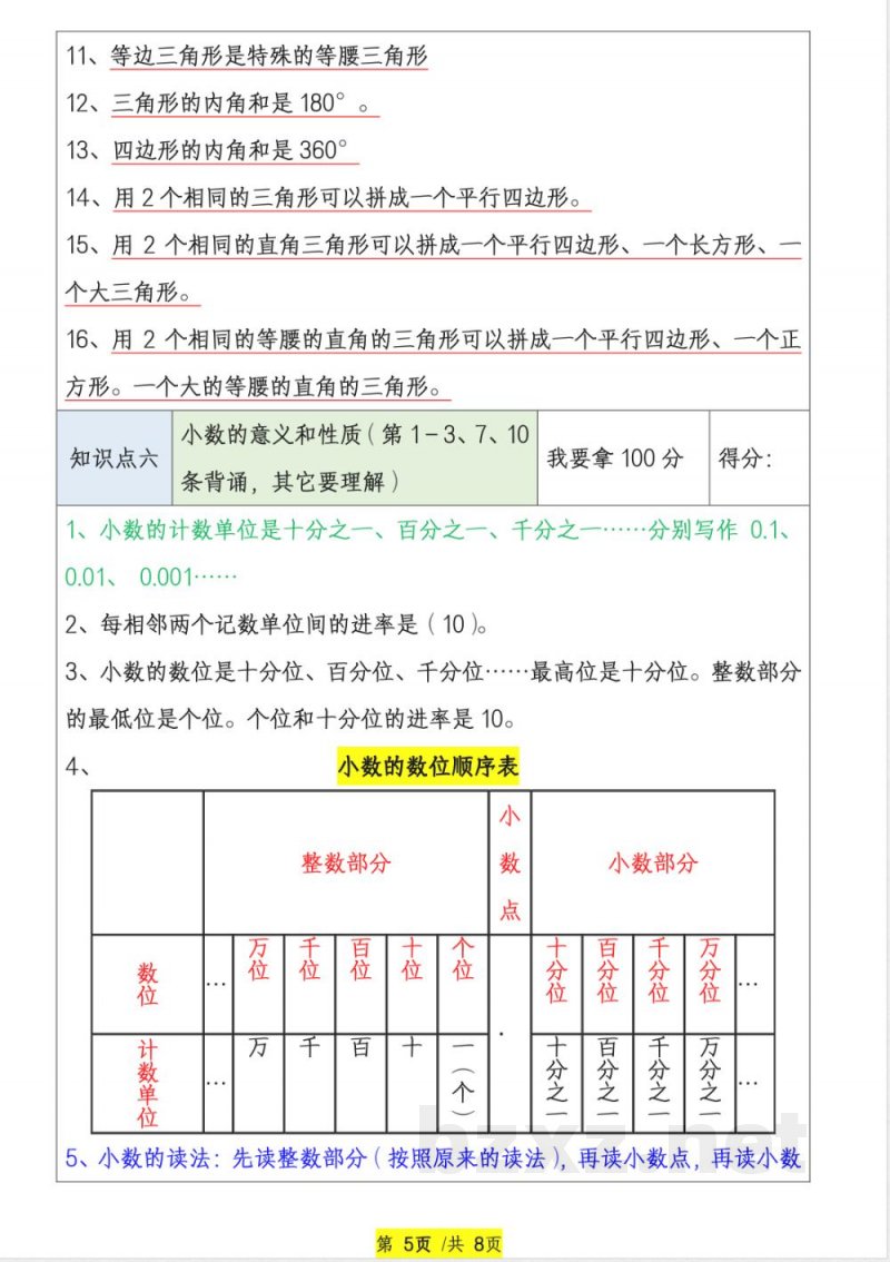 四年级数学下册知识点 四年级数学下册知识点