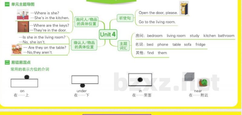 PEP四年级上知识点思维导图