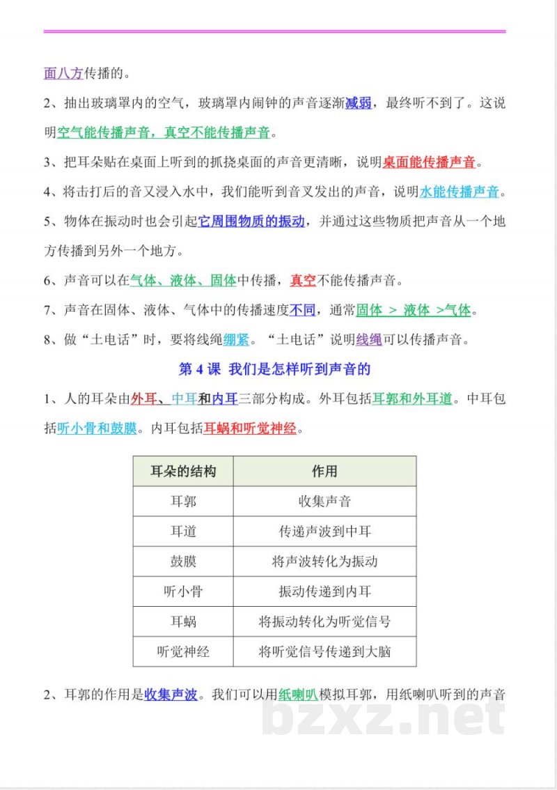 2025年新教科版四年级上册科学全册精编知识点 2025年新教科版四年级上册科学全册精编知识点