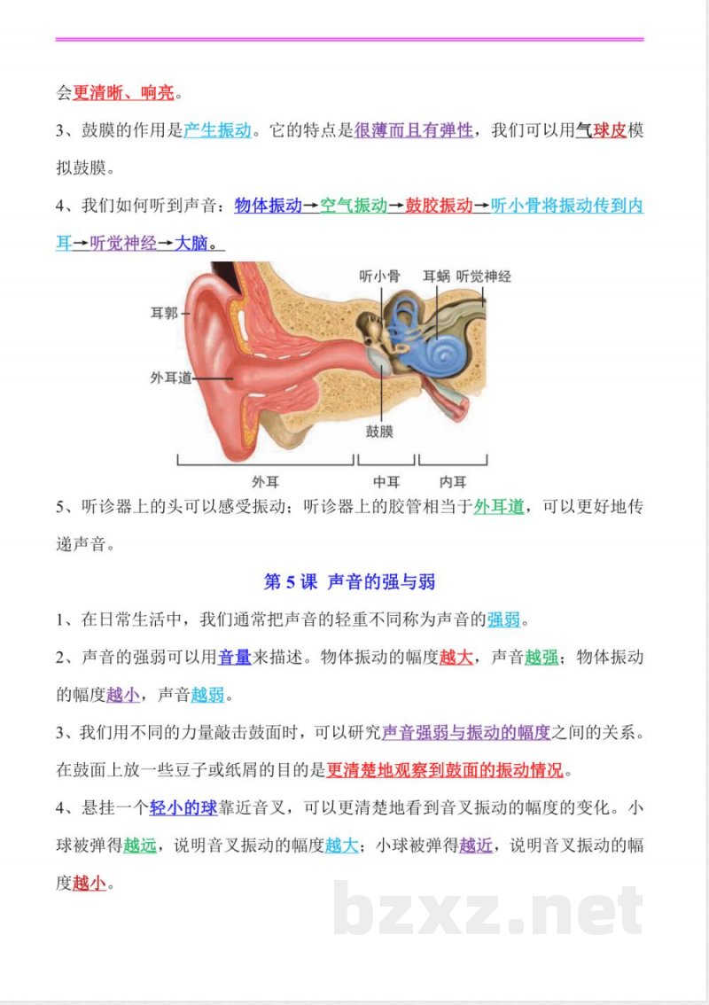 2025年新教科版四年级上册科学全册精编知识点 2025年新教科版四年级上册科学全册精编知识点