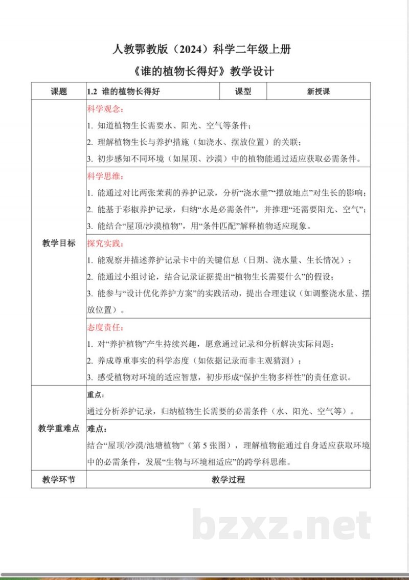 1.2 谁的植物长得好(教学设计)科学人教鄂教版二年级上册新教材2025 1.2 谁的植物长得好(教学设计)科学人教鄂教版二年级上册新教材2025