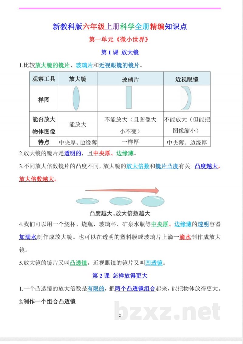 新改版教科版科学六年级上册全册精编知识点（精编版）