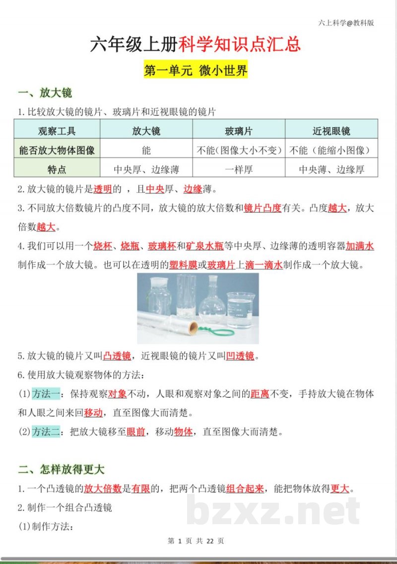 2025-2026学年教科版六年级科学上册期末复习知识点考点资料 2025-2026学年教科版六年级科学上册期末复习知识点考点资料