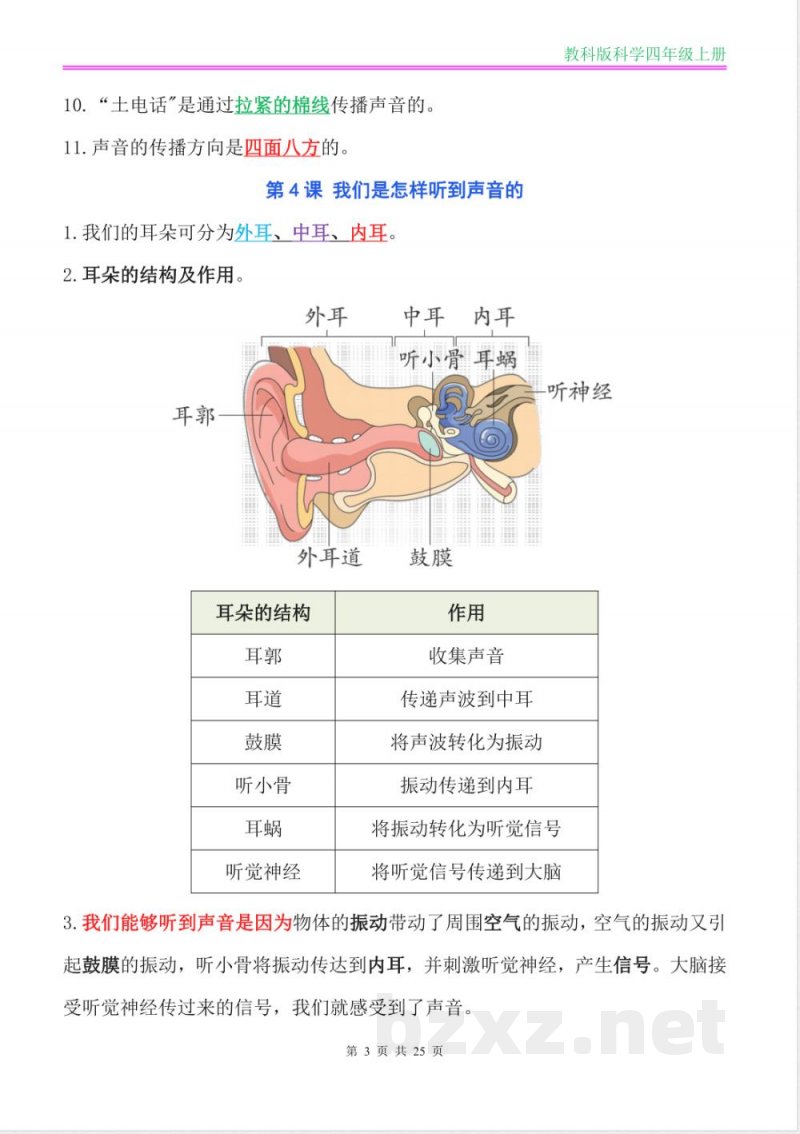 新改版教科版四年级上册科学全册精编知识点 新改版教科版四年级上册科学全册精编知识点
