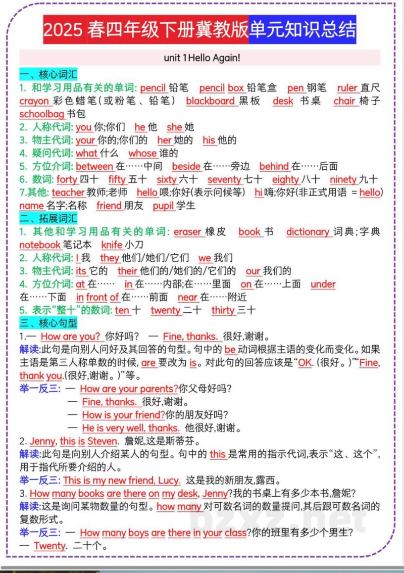 小学四年级下册英语冀教单元知识总结