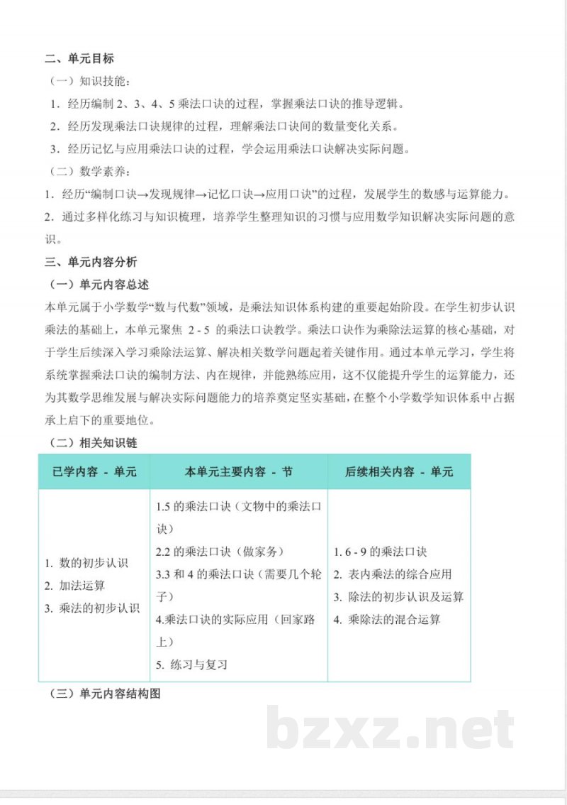 第4单元 乘法口诀(一)大单元教学设计 数学北师大版二年级上册2025 第4单元 乘法口诀(一)大单元教学设计 数学北师大版二年级上册2025