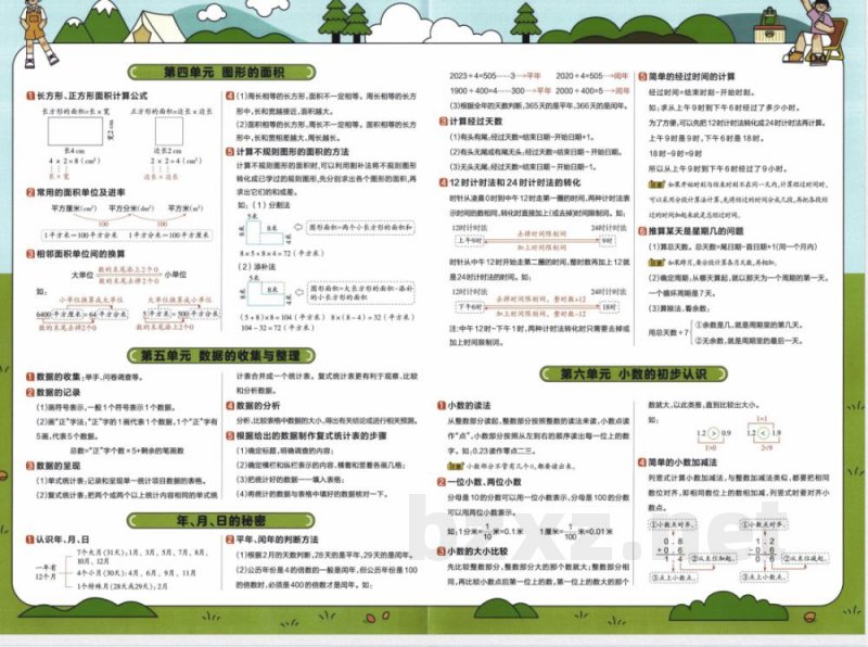 三年级数学下册知识点 三年级数学下册知识点
