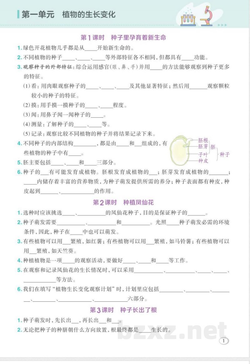 2026年教科版四年级下册科学期末复习知识点自测单 2026年教科版四年级下册科学期末复习知识点自测单