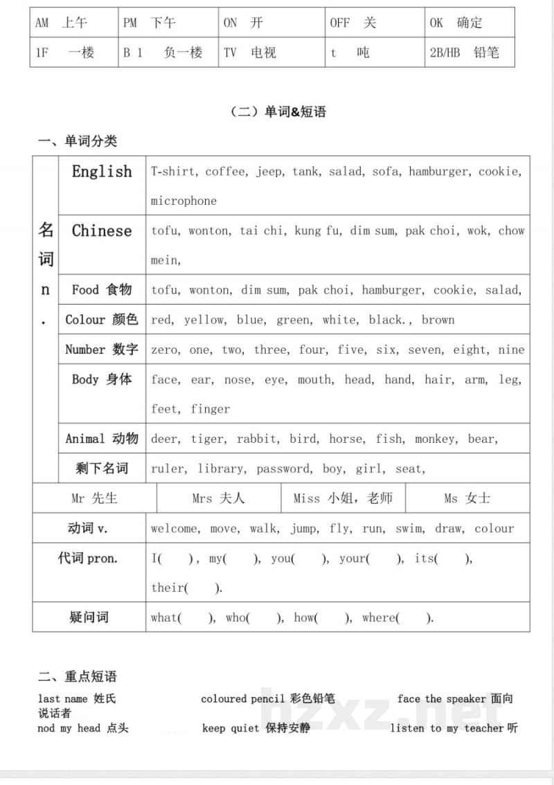 知识点整合（知识清单）教科版2025英语三年级上册