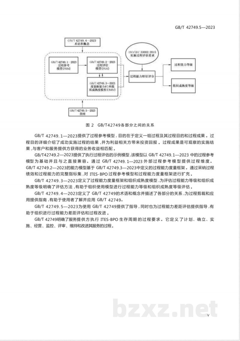 GB/T 42749.5-2023信息技术 IT赋能服务业务过程外包（ITES-BPO）生存周期过程 第5部分：指南 