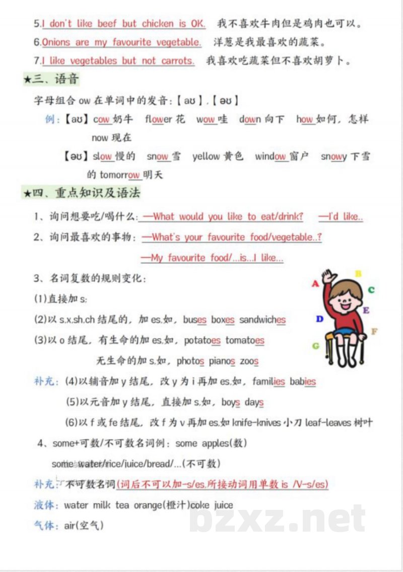 五年级（上）英语重点知识汇总（人教PEP版）(OCR)