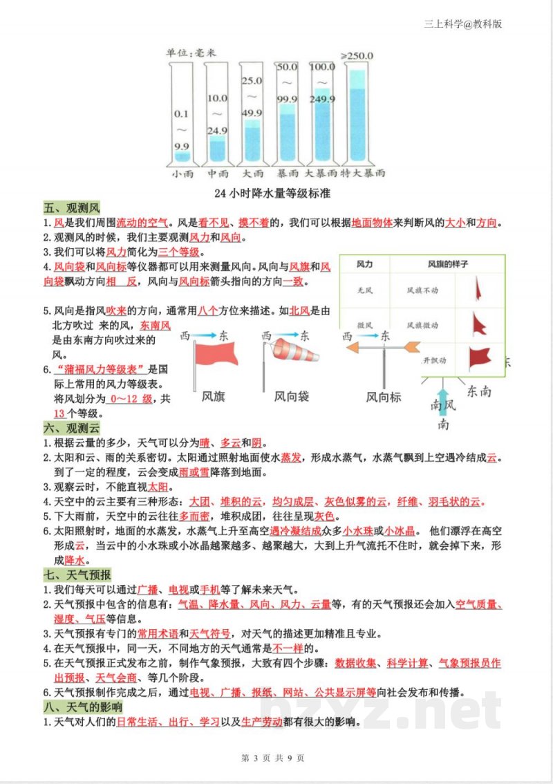2026新版三年级上册科学知识点汇总（无水印）