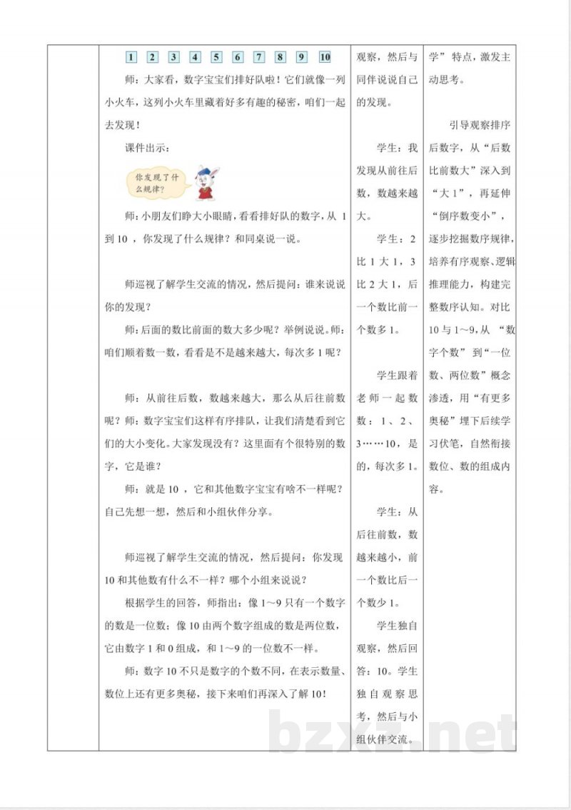 2025冀教版数学一年级上册1.15《10的再认识》(教案) 2025冀教版数学一年级上册1.15《10的再认识》(教案)