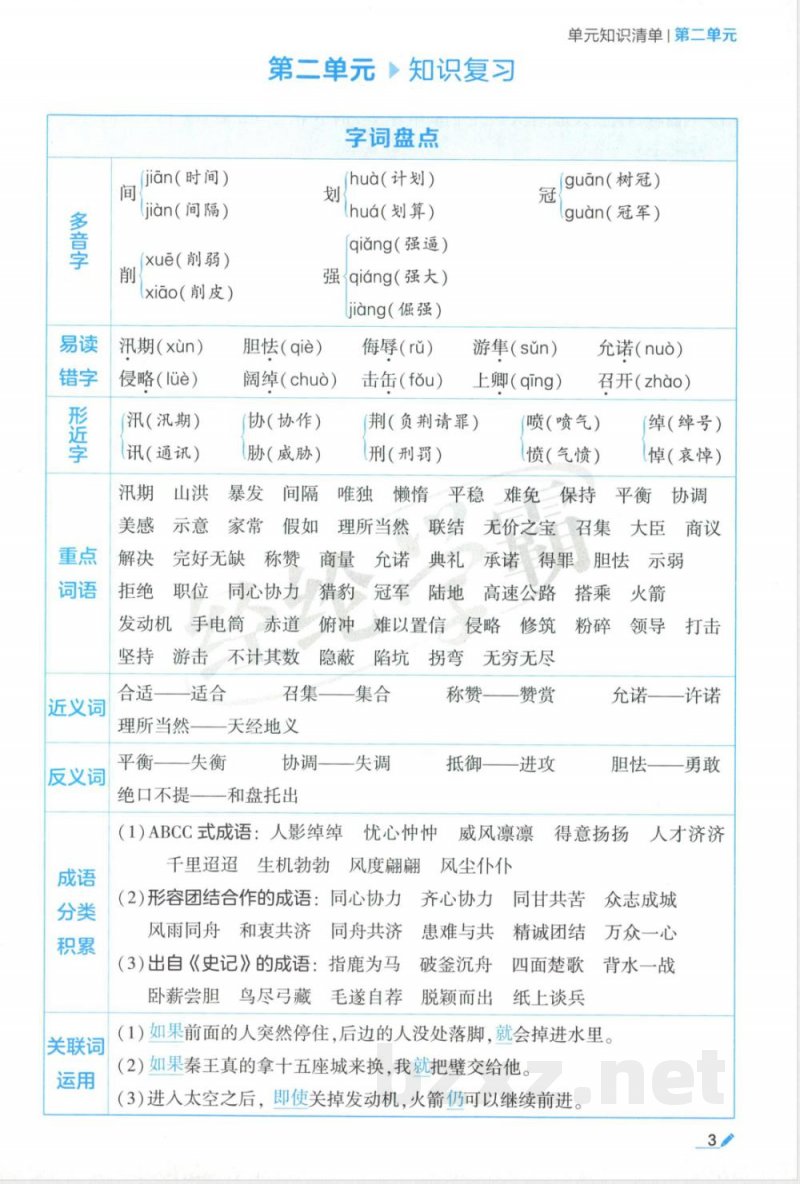 五年级上册语文单元知识清单 五年级上册语文单元知识清单