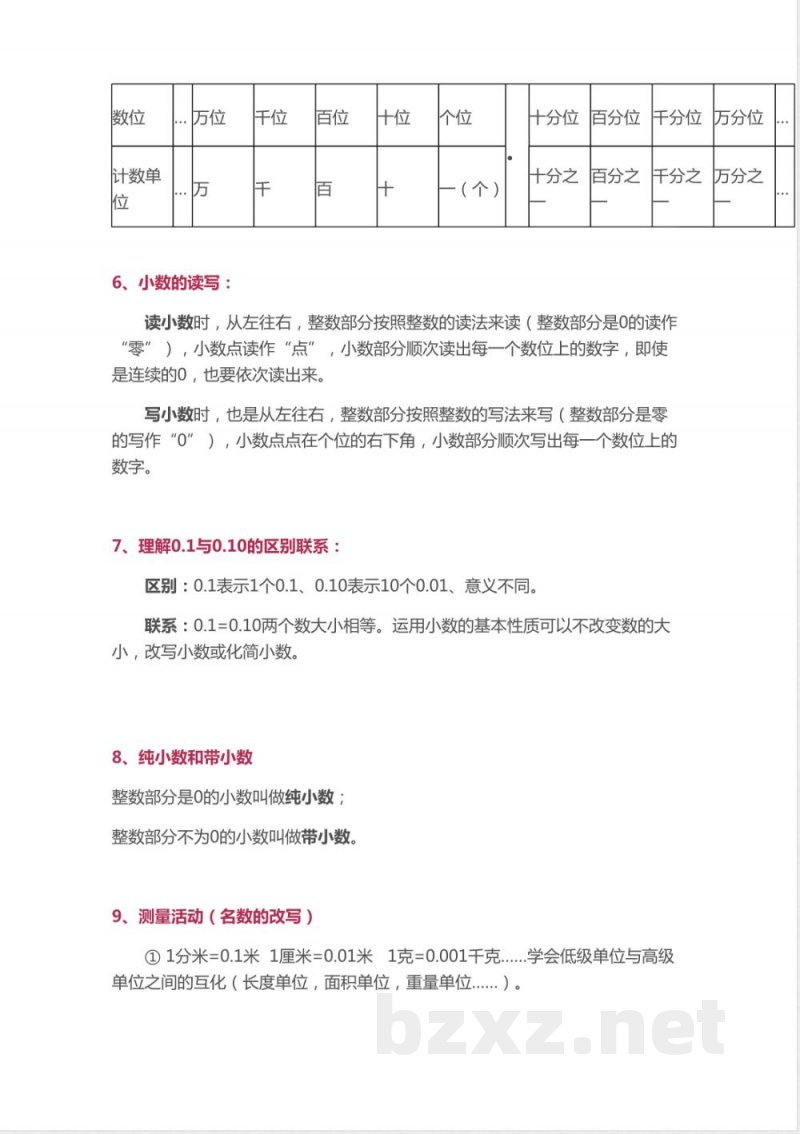 (2026)北师大版四年级数学下册必考知识点归纳 (2026)北师大版四年级数学下册必考知识点归纳