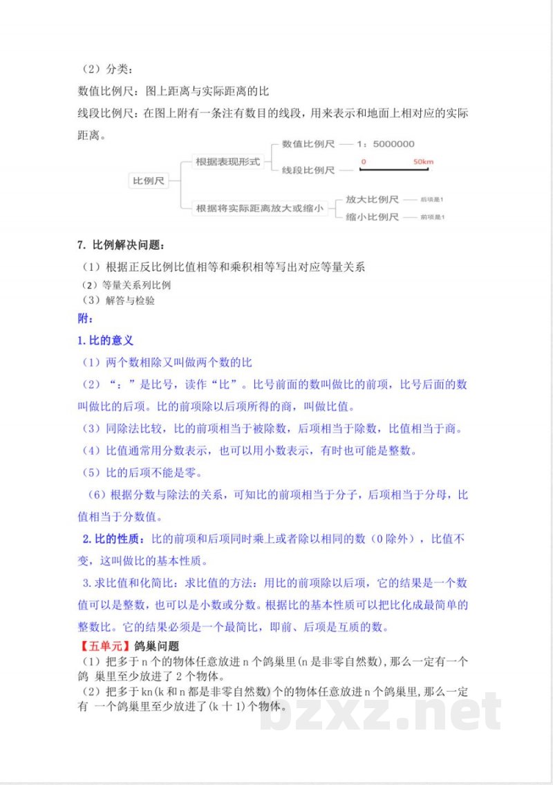 (人教版)小学数学六年级下册知识点梳理 (人教版)小学数学六年级下册知识点梳理
