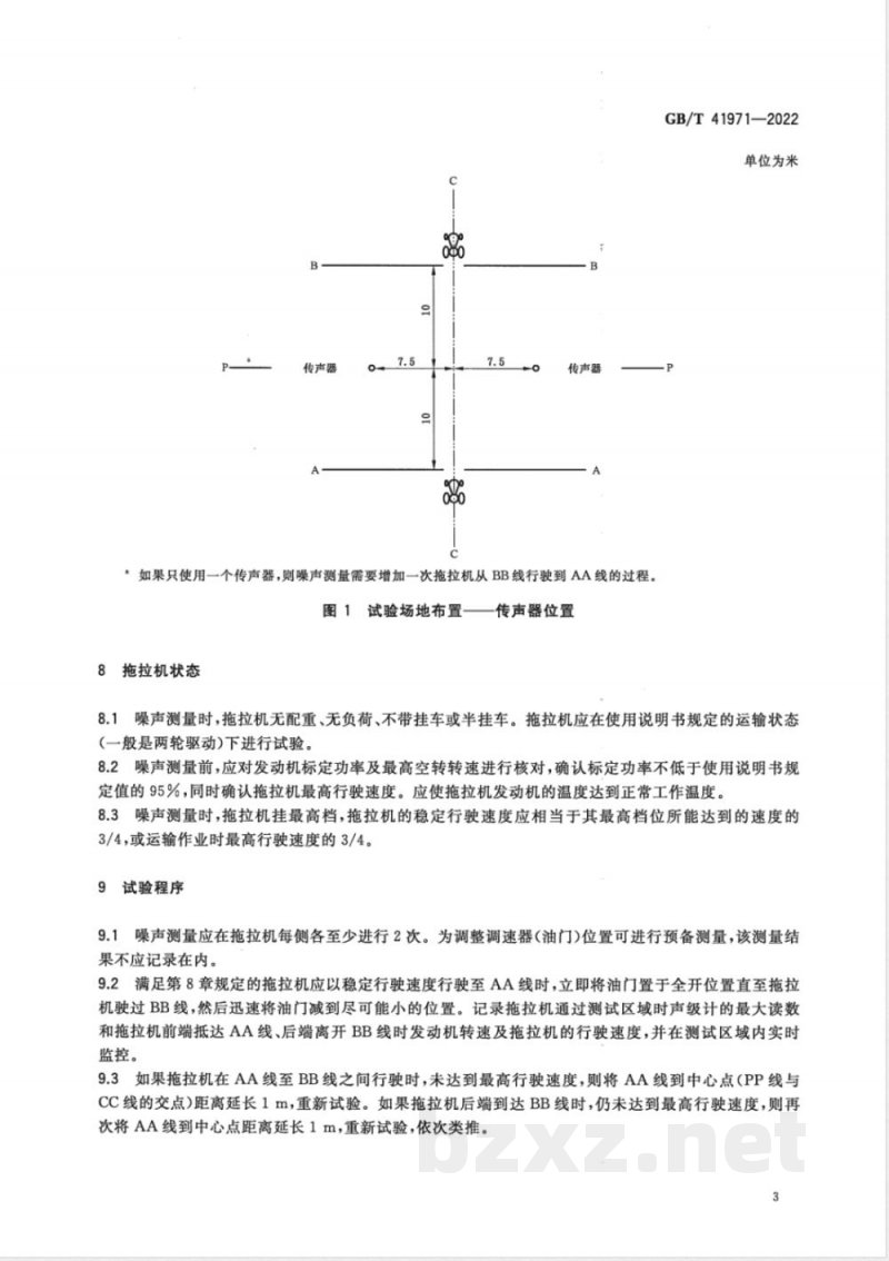 GB/T 41971-2022农林拖拉机 动态噪声测量 GB/T 41971-2022农林拖拉机 动态噪声测量