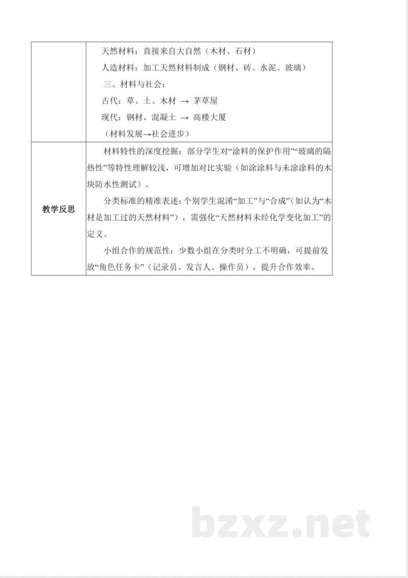 5.17 建筑中的材料（教学设计）科学人教鄂教版三年级上册2025