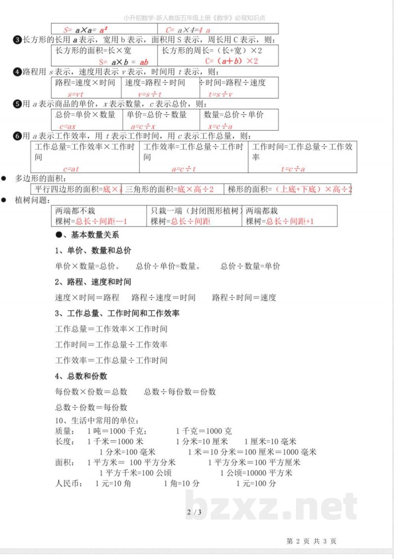 小升初数学-新人教版五年级上册《数学》必背知识点