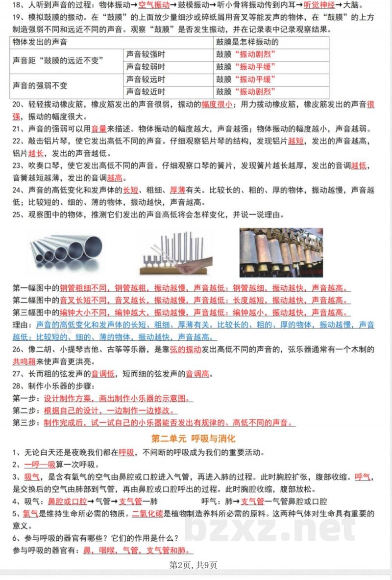 四年级上册科学知识点汇总教科版 四年级上册科学知识点汇总教科版