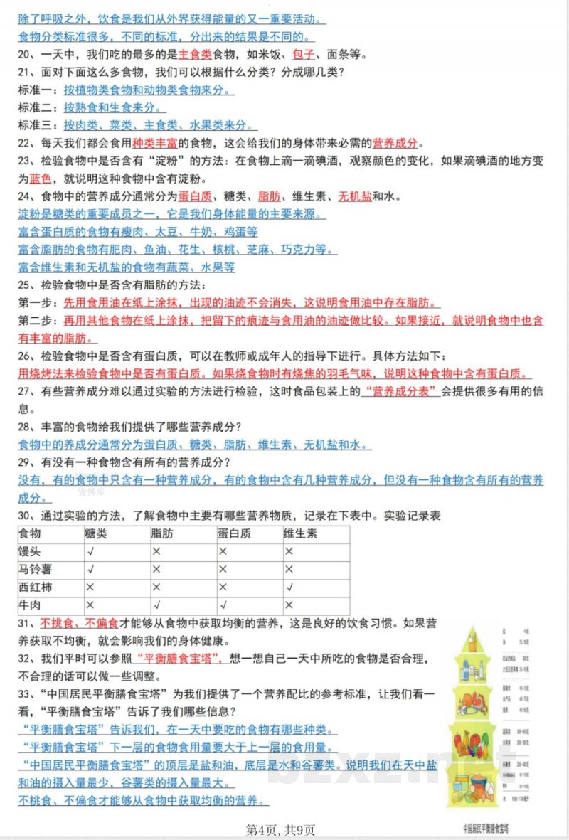 四年级上册科学知识点汇总教科版 四年级上册科学知识点汇总教科版