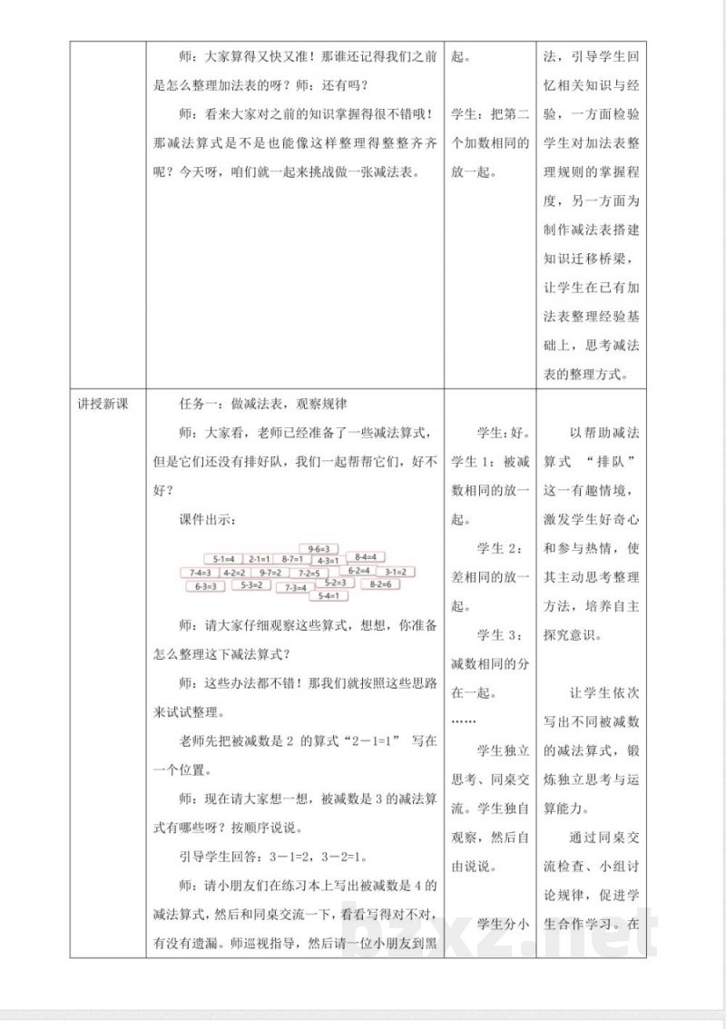 2025西师大版数学一年级上册2.8《做个减法表》(教案) 2025西师大版数学一年级上册2.8《做个减法表》(教案)