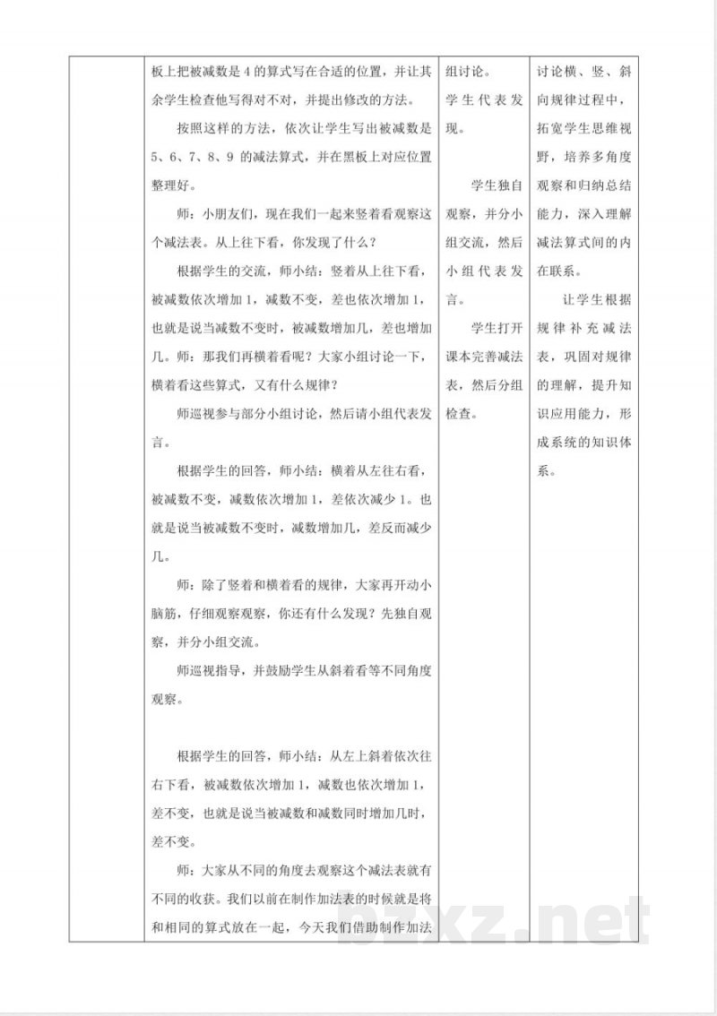2025西师大版数学一年级上册2.8《做个减法表》(教案) 2025西师大版数学一年级上册2.8《做个减法表》(教案)