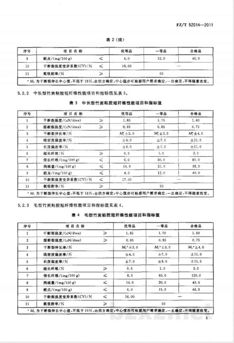 FZ/T 52014-2011竹炭粘胶短纤维 FZ/T 52014-2011竹炭粘胶短纤维