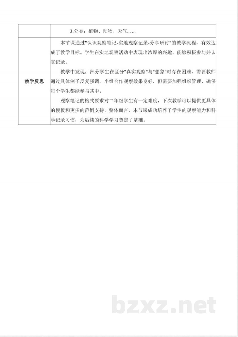2.2 我们的校园(教学设计)科学教科版二年级上册2025 2.2 我们的校园(教学设计)科学教科版二年级上册2025