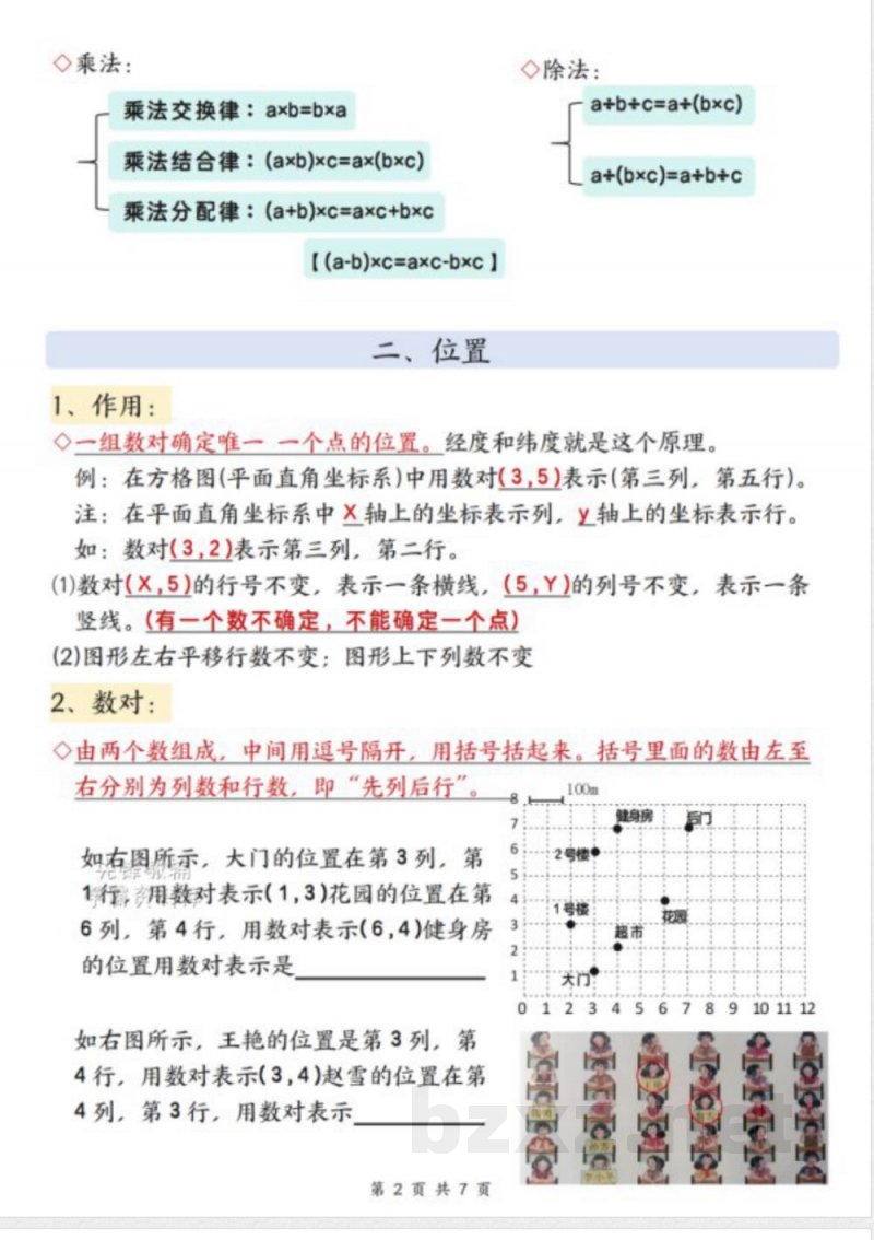 五年级(上)数学必备知识点汇总 五年级(上)数学必备知识点汇总