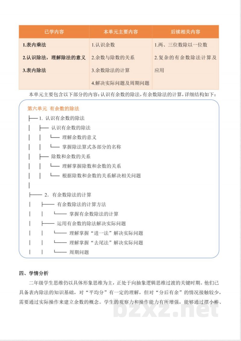 第六单元 有余数的除法 大单元教学解读 数学苏教版二年级上册 2025 第六单元 有余数的除法 大单元教学解读 数学苏教版二年级上册 2025