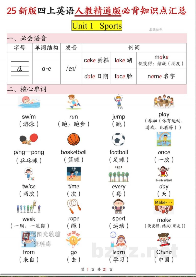 新版四年级上册英语人教精通版必背知识点汇总 新版四年级上册英语人教精通版必背知识点汇总