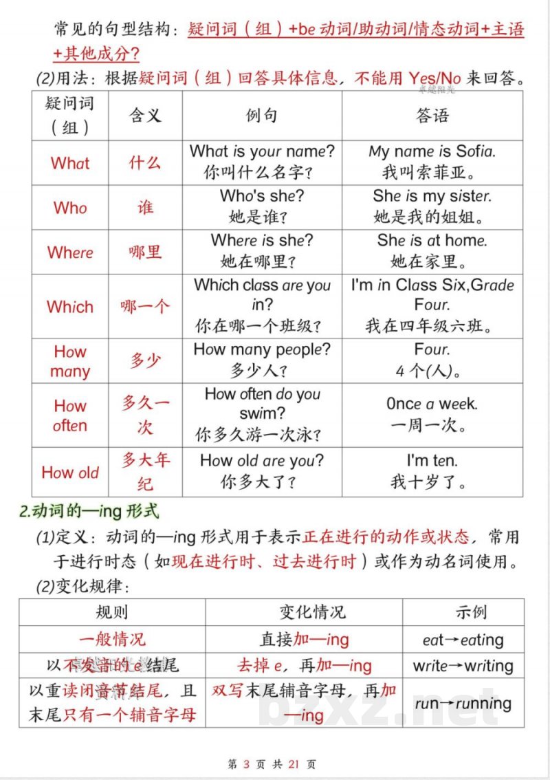 新版四年级上册英语人教精通版必背知识点汇总 新版四年级上册英语人教精通版必背知识点汇总